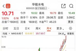 BBC：27家低级别俱乐部联合敦促政府恢复足总杯重赛